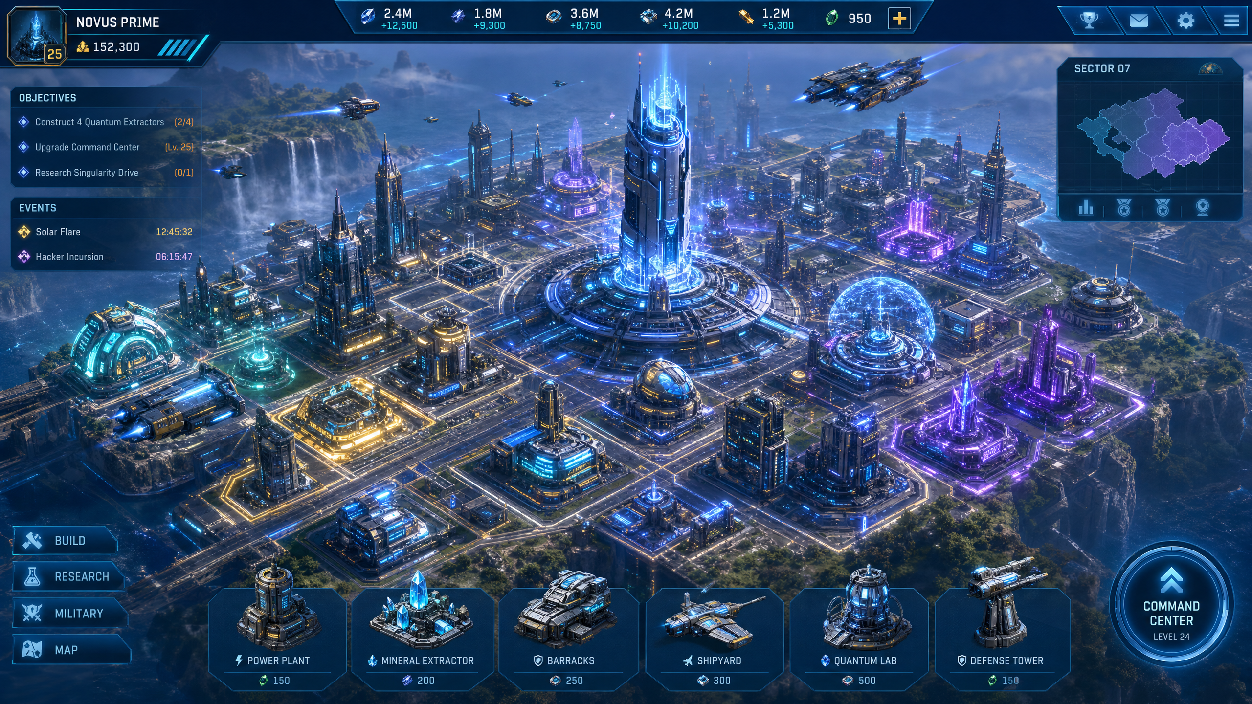 Nova Prime Strategy review